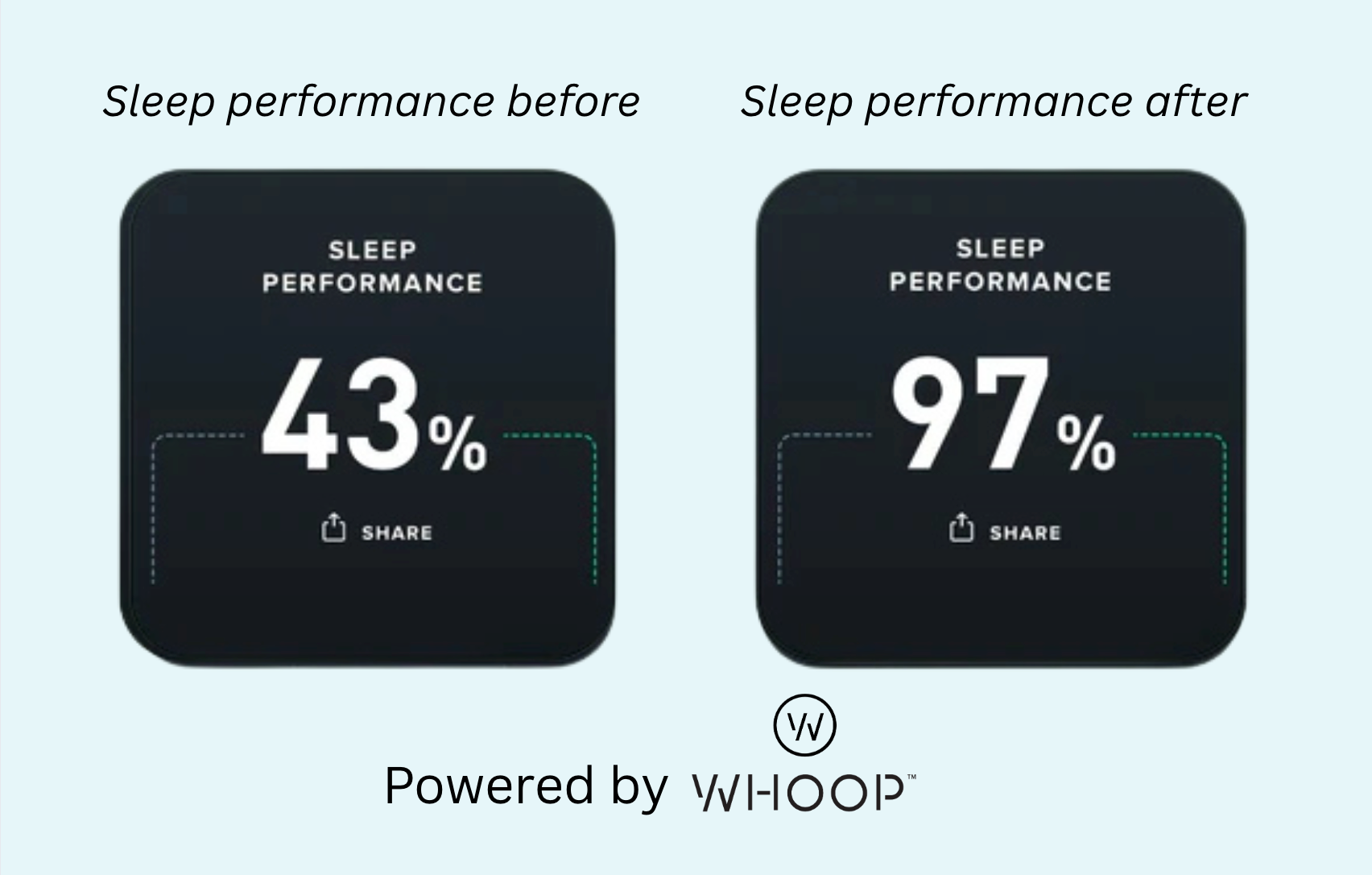 Sleep